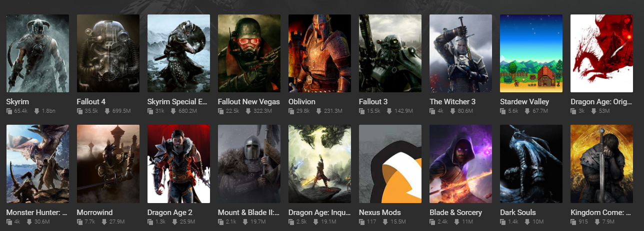 21年版 Nexus Modsの使い方を解説します 魔女の一撃