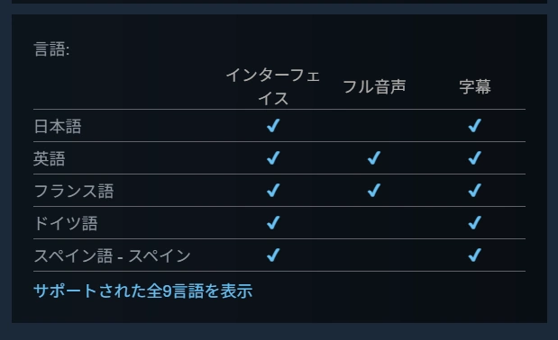Steamストアの日本語対応表記