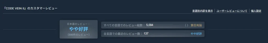 Steamでの現在の評価