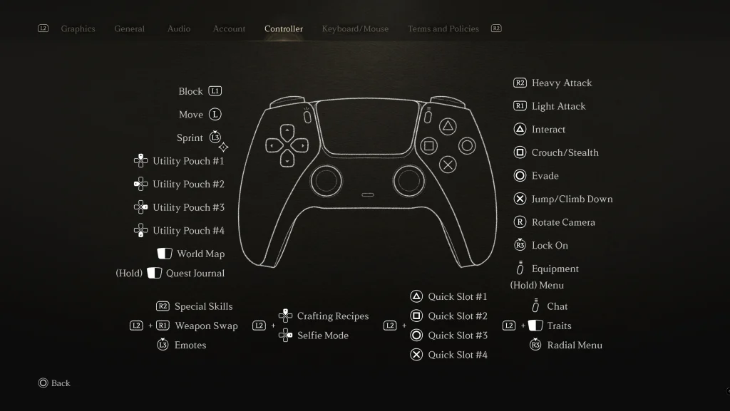 PS5コントローラーがゲーム内で認識されていることと、ボタンコンフィグは出来ないことを示すゲーム内スクリーンショット